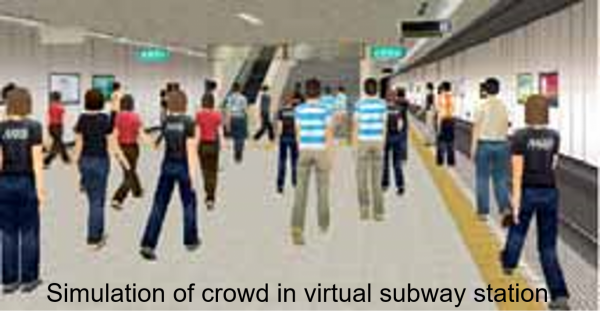 Simulation människor i tunnelbana